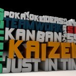 Kaizen Methods - Beginner's Guide