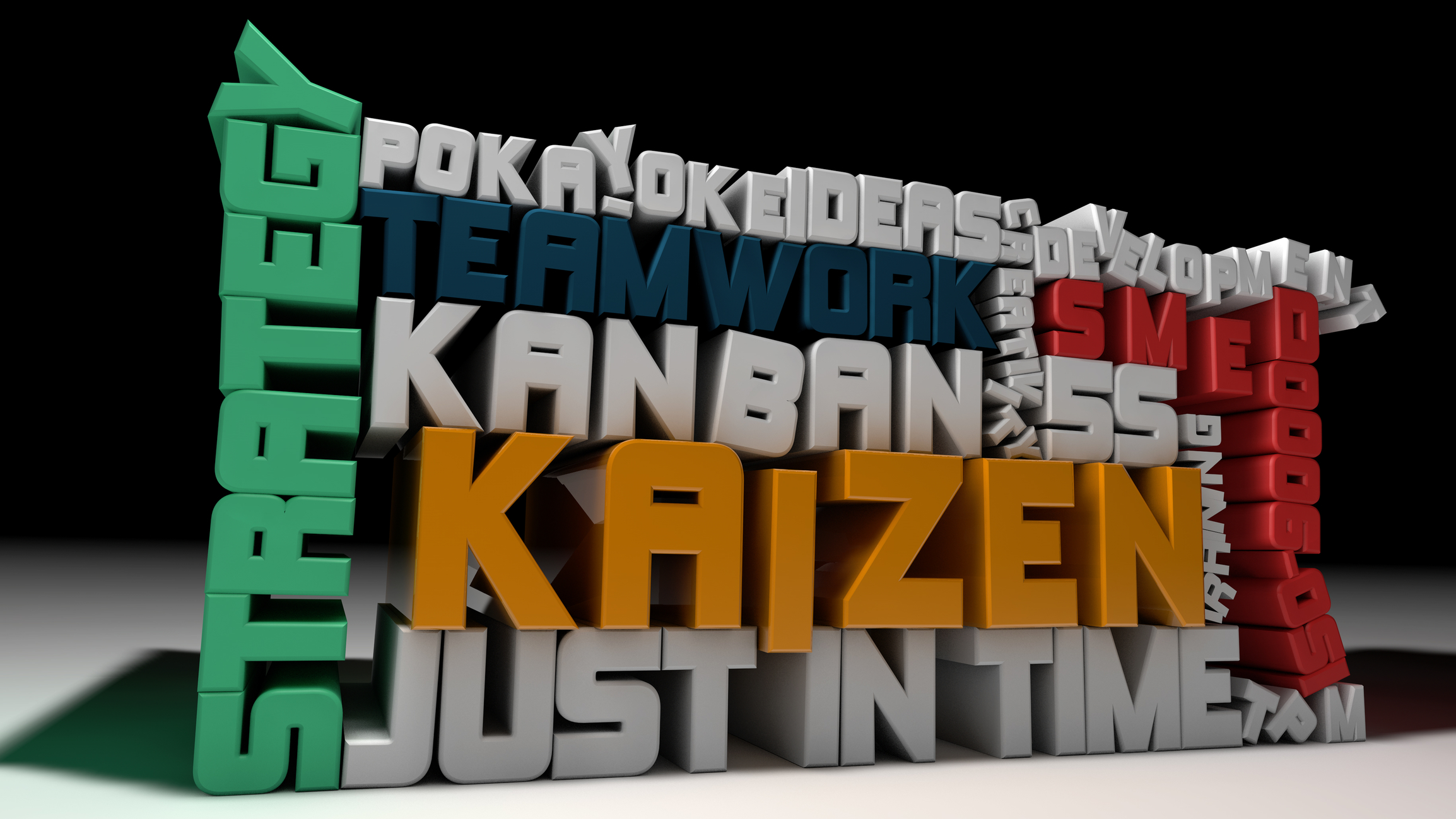 Understanding Kaizen Methods Beginner's Guide 6Sigma.us