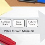 Guide to Value Stream Mapping