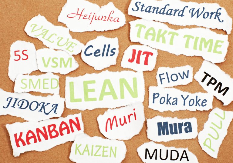 Know your lean from you kanban and your muda from your methodology