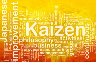 what is Kaizen Philosophy