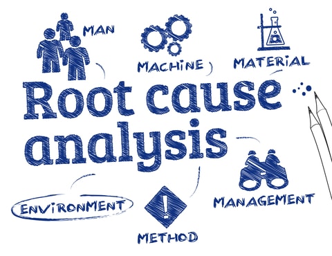 Root Cause Analysis tools