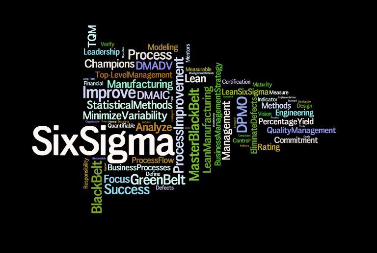 Six Sigma Plus - Customer-centric Approach