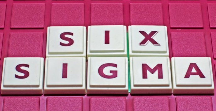 Six Sigma – Its Origin and Meaning