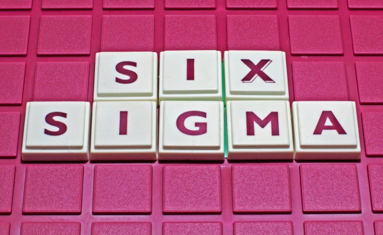 article-six-sigma-its-origin-and-meaning-6-sigma