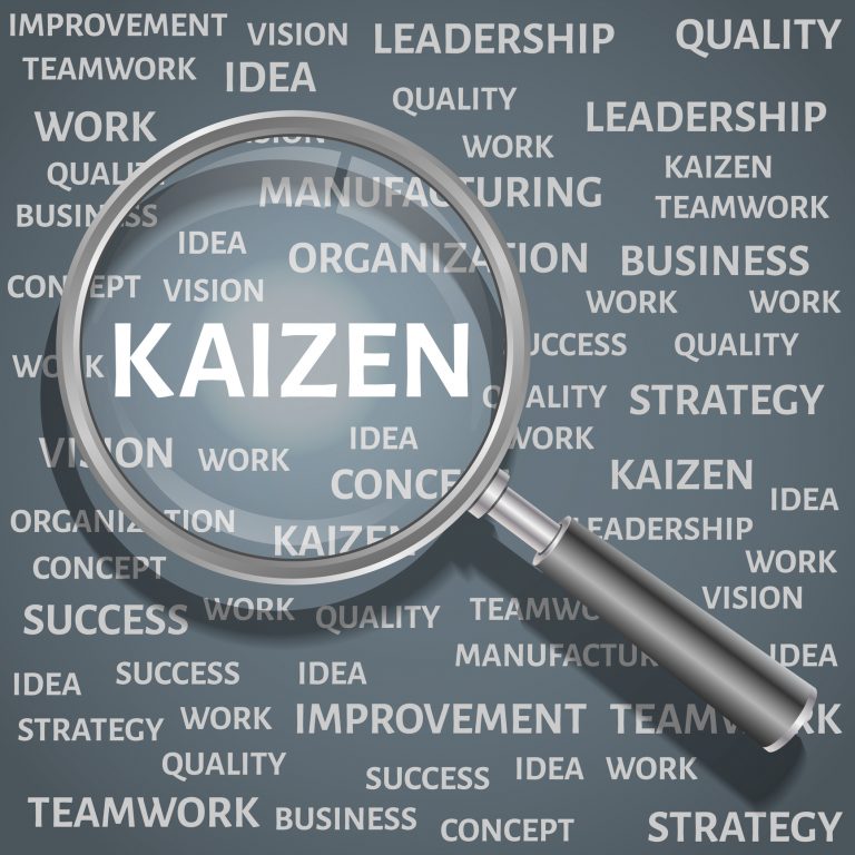 Kaizen Explained - Reliable Plant