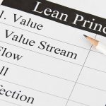 Importance of Lean Principles – Impact on Your Business