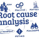 Root Cause Analysis: Most Important 5 Whys