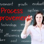 business process improvement six sigma