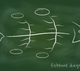 fishbone diagram six sigma cause effect