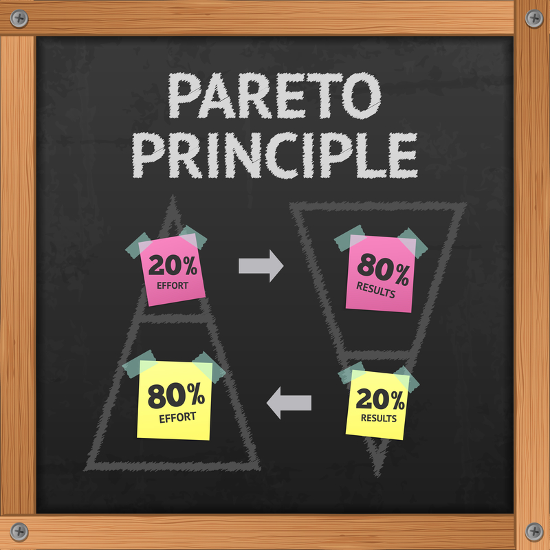 Getting Specific With The Pareto Chart 6738