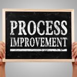 process improvement 6sigma.us