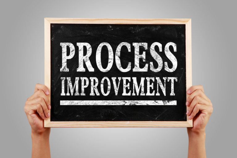 process improvement 6sigma.us