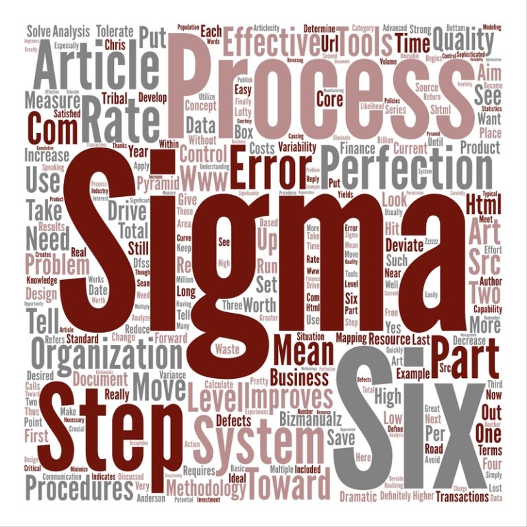 six sigma