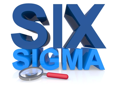 Learn shop six sigma